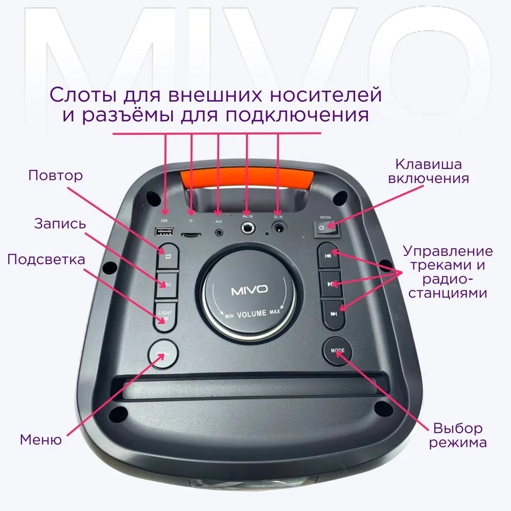 Напольная беспроводная колонка Mivo MD-651 с караоке - фото2 Напольная беспроводная колонка Mivo MD-651 с караоке - фото2