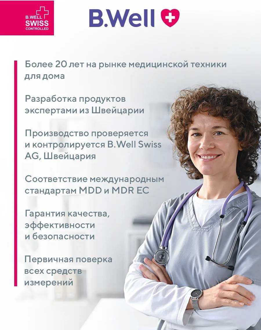 Набор насадок для ирригатора B.Well WI-922 - фото2 Набор насадок для ирригатора B.Well WI-922 - фото2