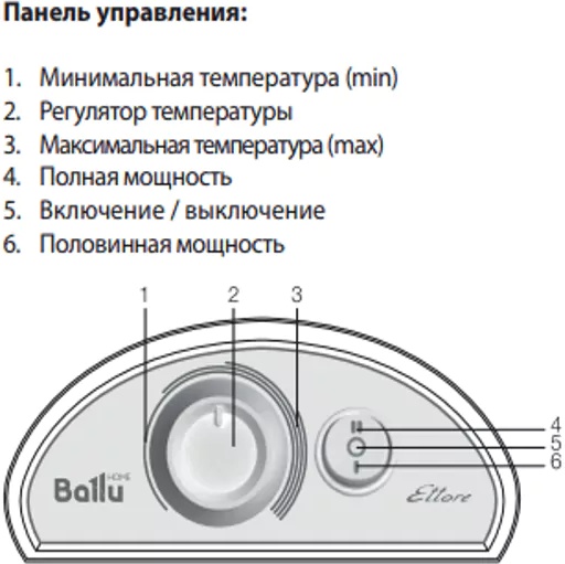 Электрический Конвектор Ballu BEC/ETMR-2000 фото-4