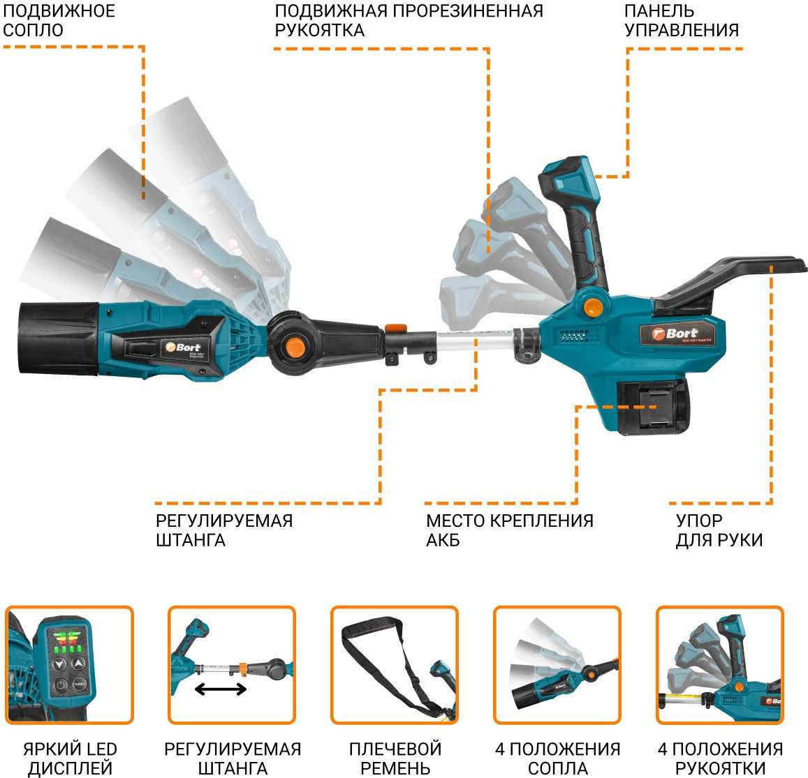 Воздуходувка Bort BSS-40Li SuperJet - фото2