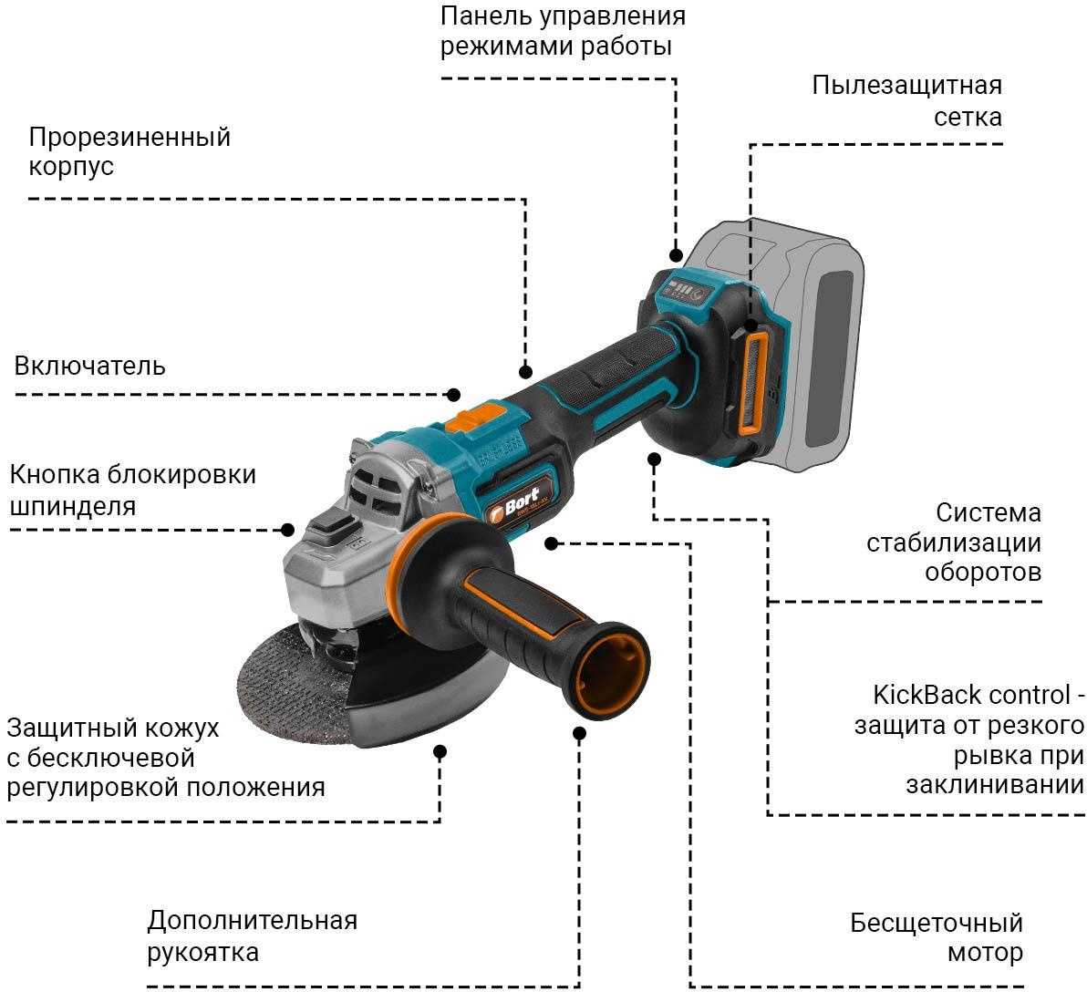 Угловая шлифмашина Bort BWS-18Li-XK - фото2