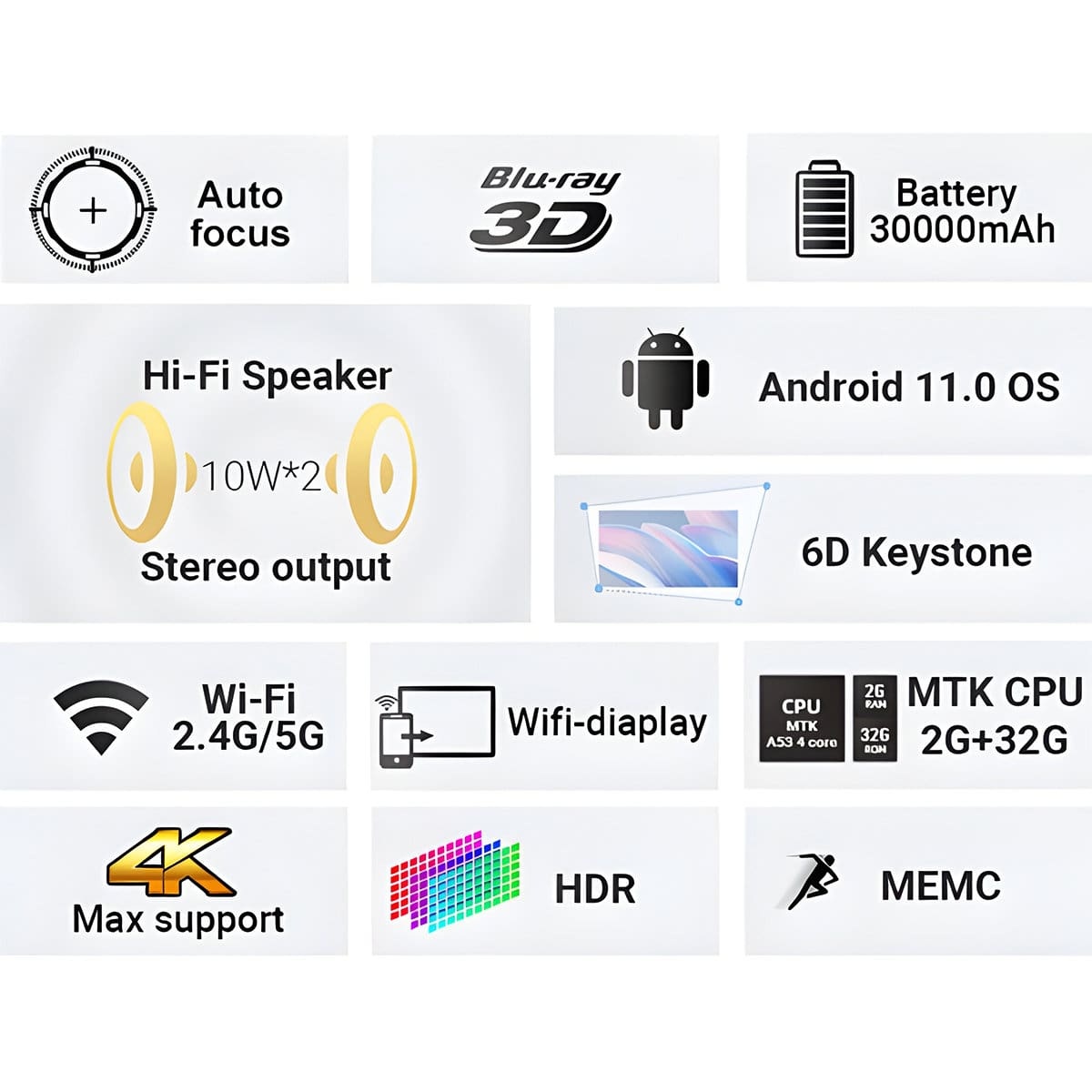 Проектор BYINTEK R80 фото-3