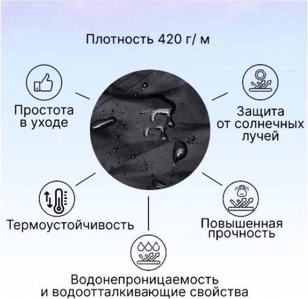 Чехол укрытие универсальный (зимний) серый (2.6 м) фото-3