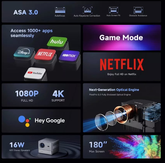 Проектор Wanbo DaVinci 1 Pro фото-3 Проектор Wanbo DaVinci 1 Pro фото-3