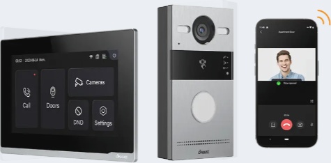 Комплект видеодомофона Dnake TWK01 - фото2