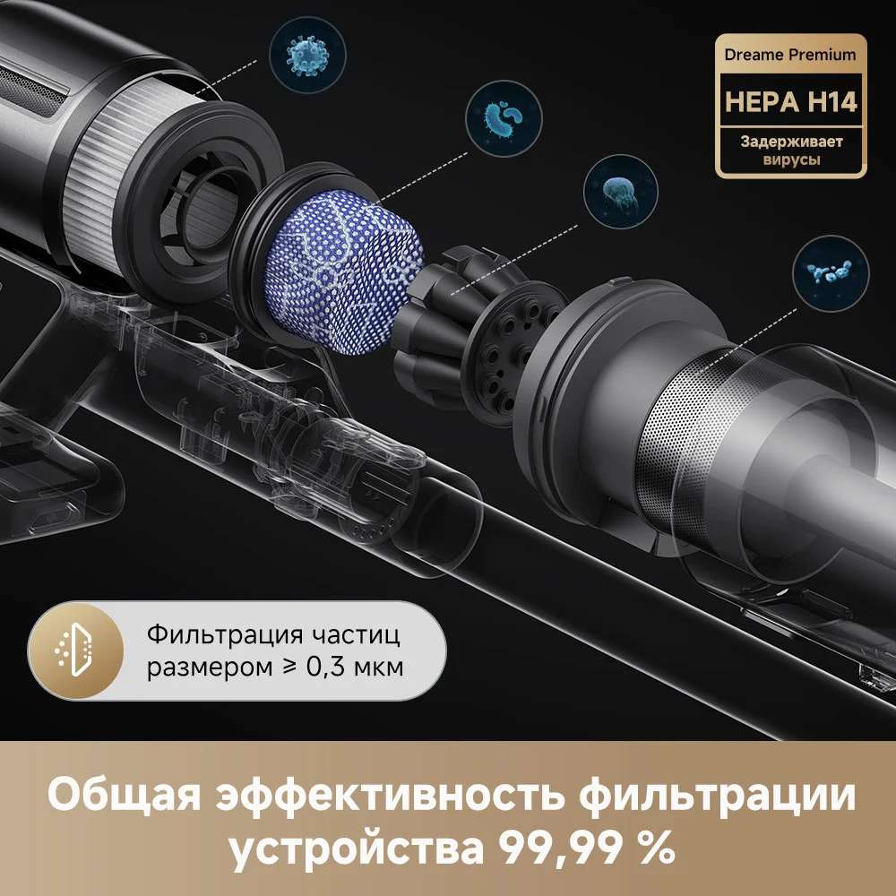 Пылесос Dreame Z20 Essential - фото2