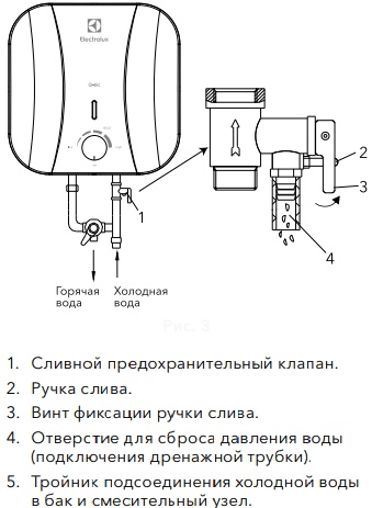 Водонагреватель Electrolux EWH 10 Q-bic U фото-3