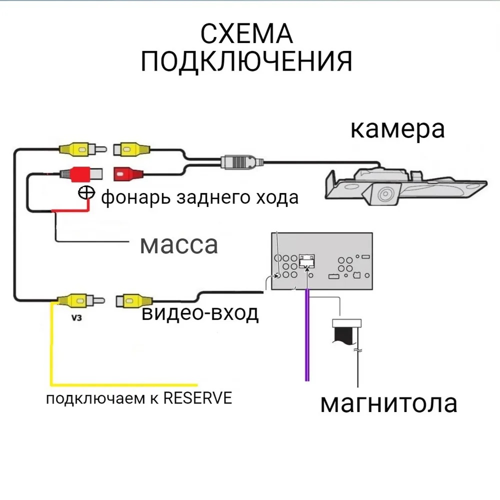 Камера заднего вида Eplutus CM-62 фото-3
