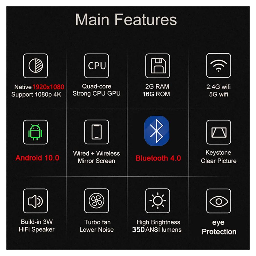 LED Проектор F18 Android 10 2+16G фото-3