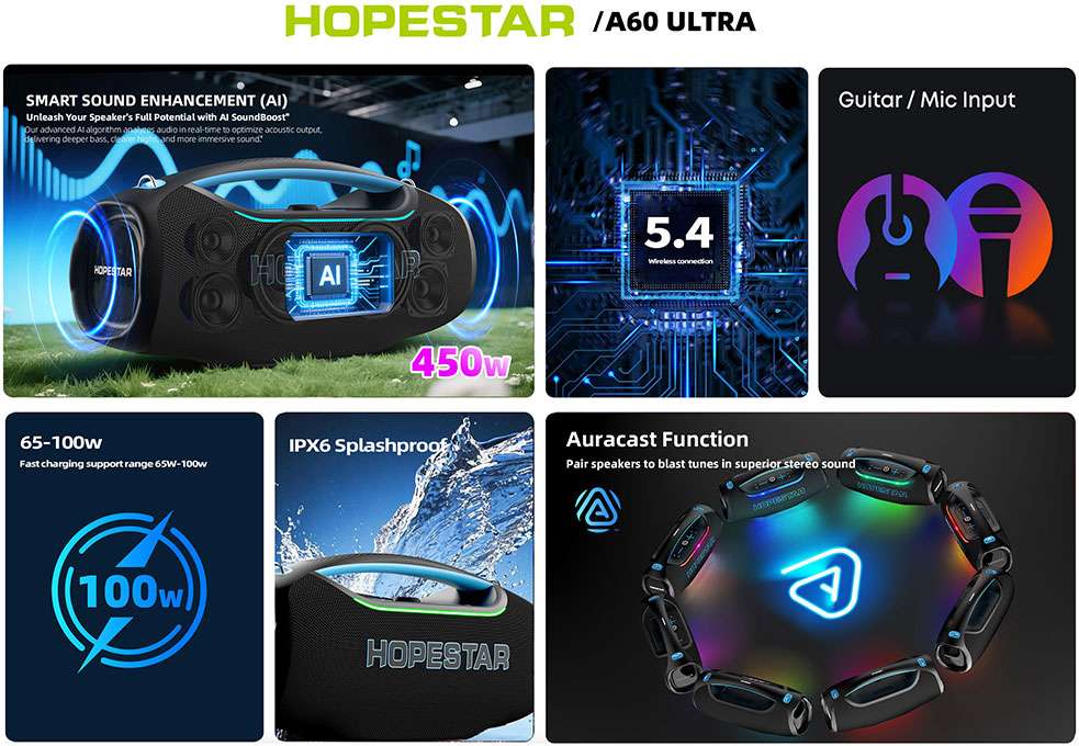 Колонка беспроводная Hopestar A60 ULTRA AI - фото2 Колонка беспроводная Hopestar A60 ULTRA AI - фото2