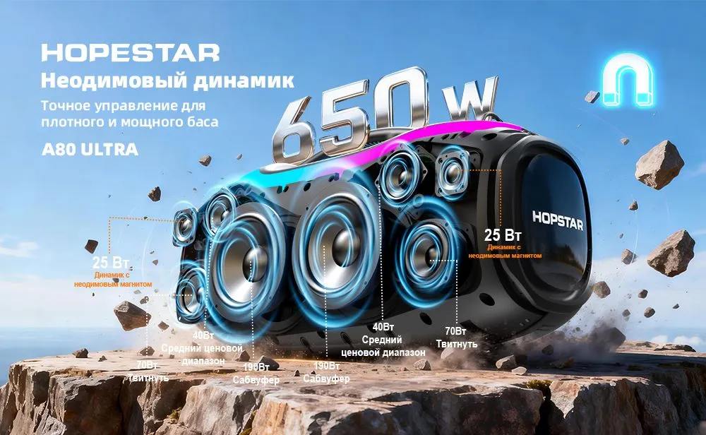 Колонка беспроводная Hopestar A80 Ultra - фото2