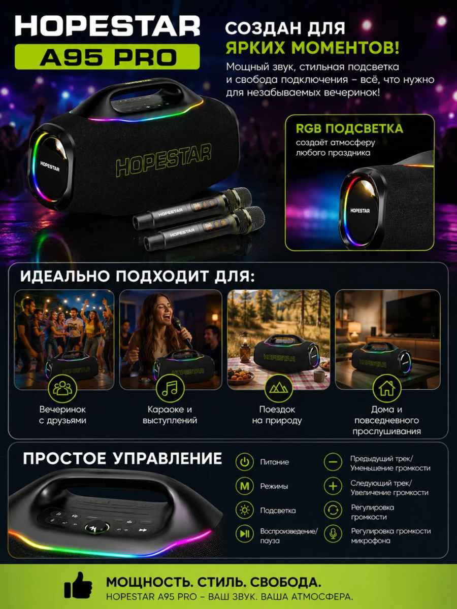 Колонка беспроводная Hopestar A95 Pro фото-3