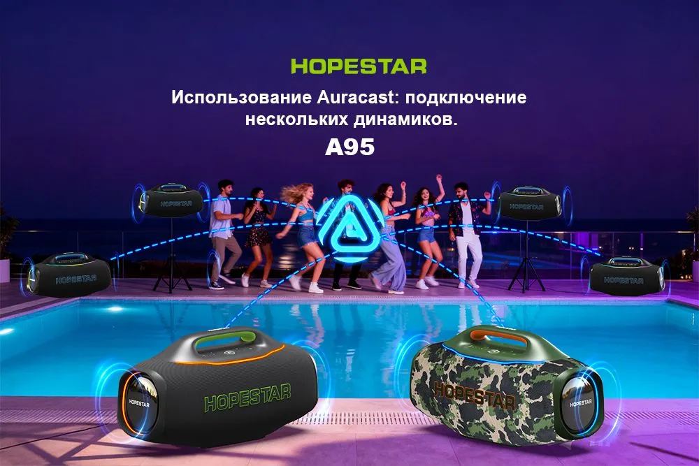 Колонка беспроводная Hopestar A95 - фото2