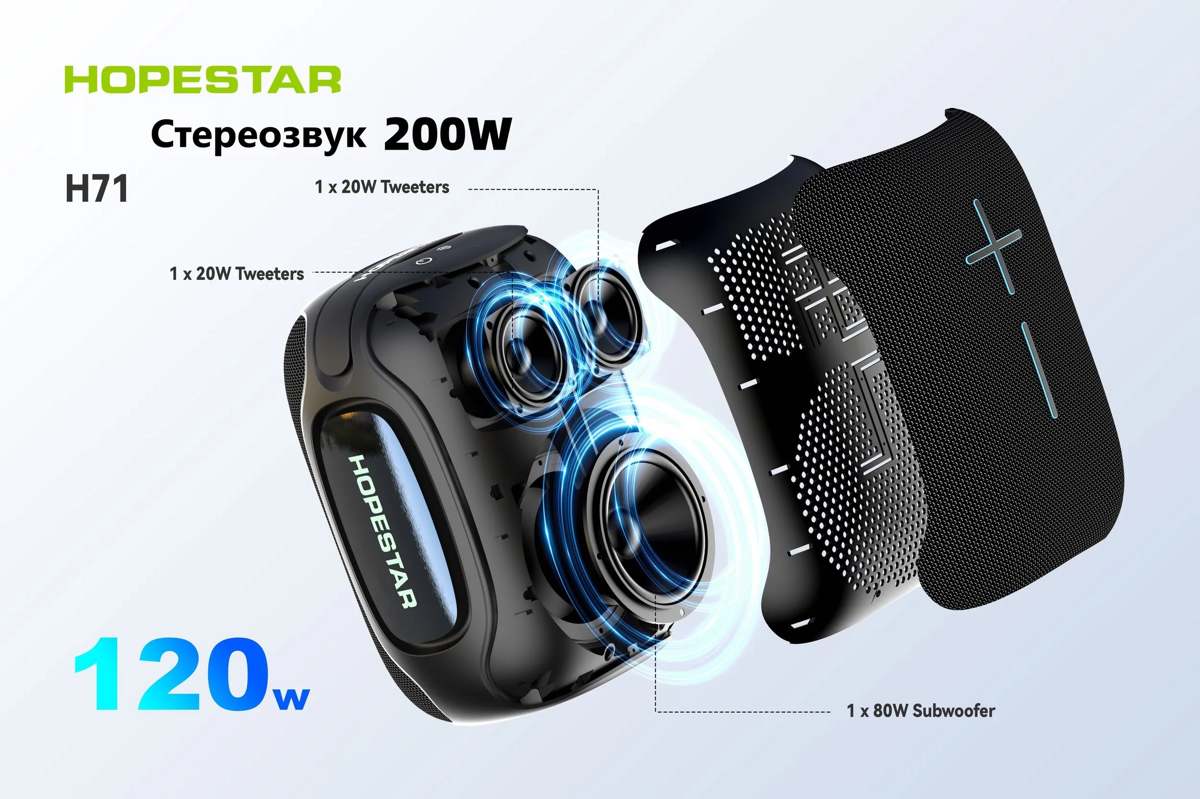 Колонка беспроводная Hopestar H71 - фото2