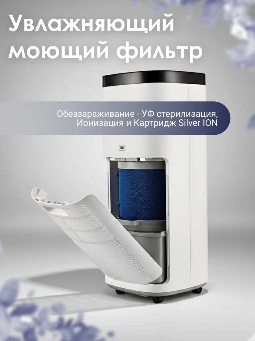 Мойка воздуха IClima LUX-9000AW фото-3
