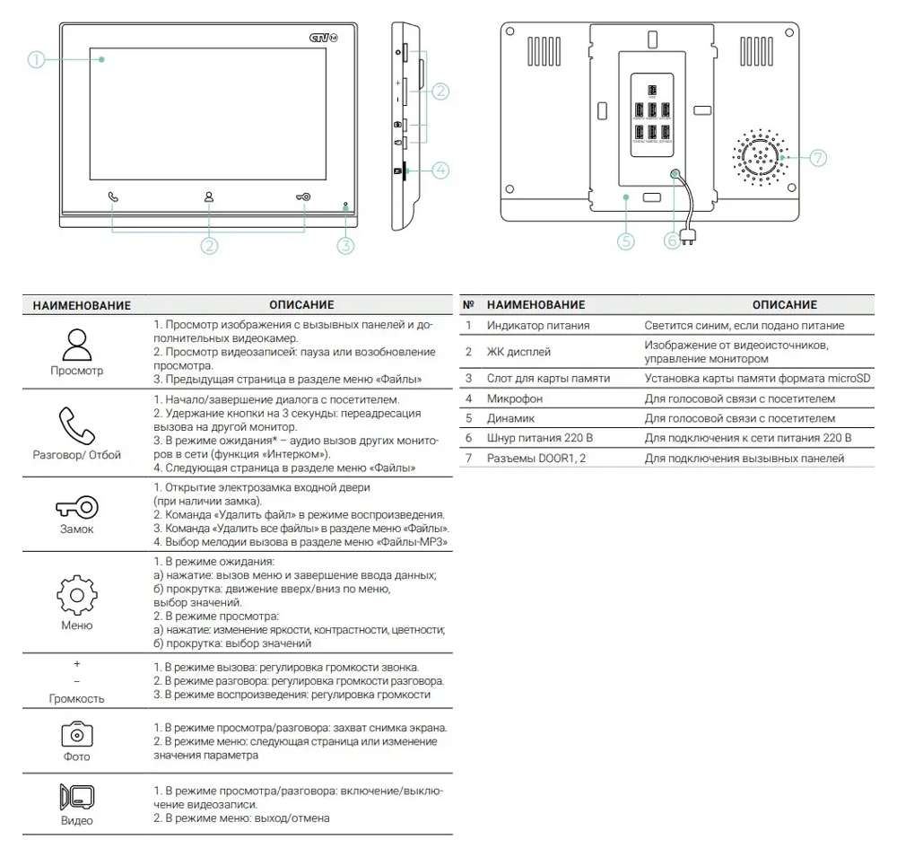 Видеодомофон CTV iM720 Hello 7 FHD (белый) фото-3