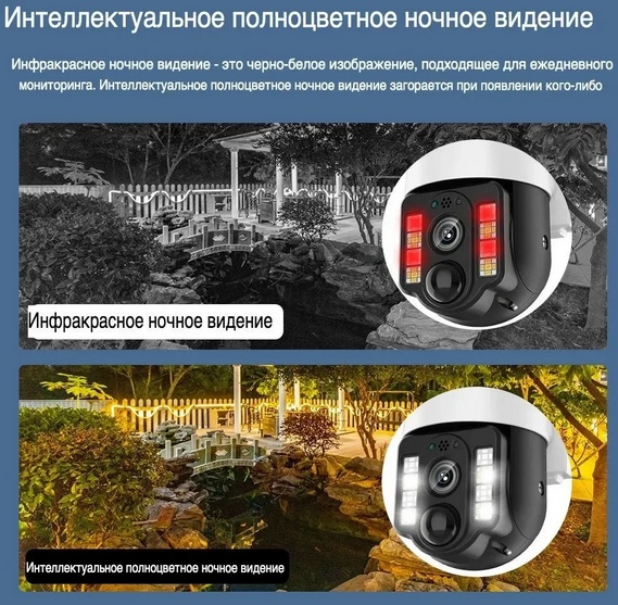 Камера видеонаблюдения уличная на солнечной батарее IP V380 Pro, 5 Мп, 4G, LTE фото-3
