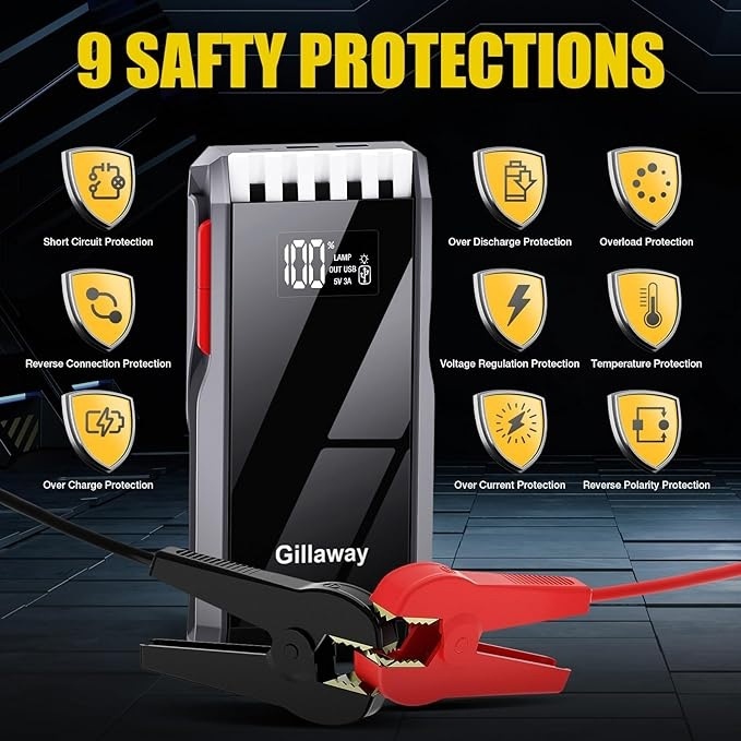 Пуско-зарядное устройство Jump Starter Gillaway 012 пусковой ток 400-800A - фото1 Пуско-зарядное устройство Jump Starter Gillaway 012 пусковой ток 400-800A - фото1