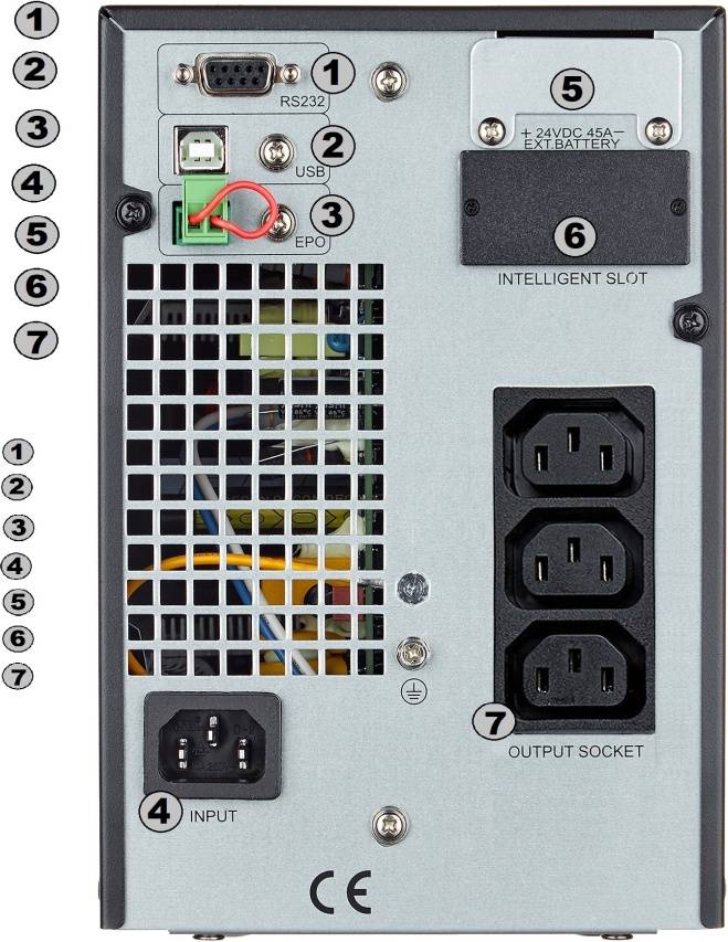 ИБП Kiper Power Online ONE 1K Gen2 IEC 1000VA/1000W - фото2 ИБП Kiper Power Online ONE 1K Gen2 IEC 1000VA/1000W - фото2