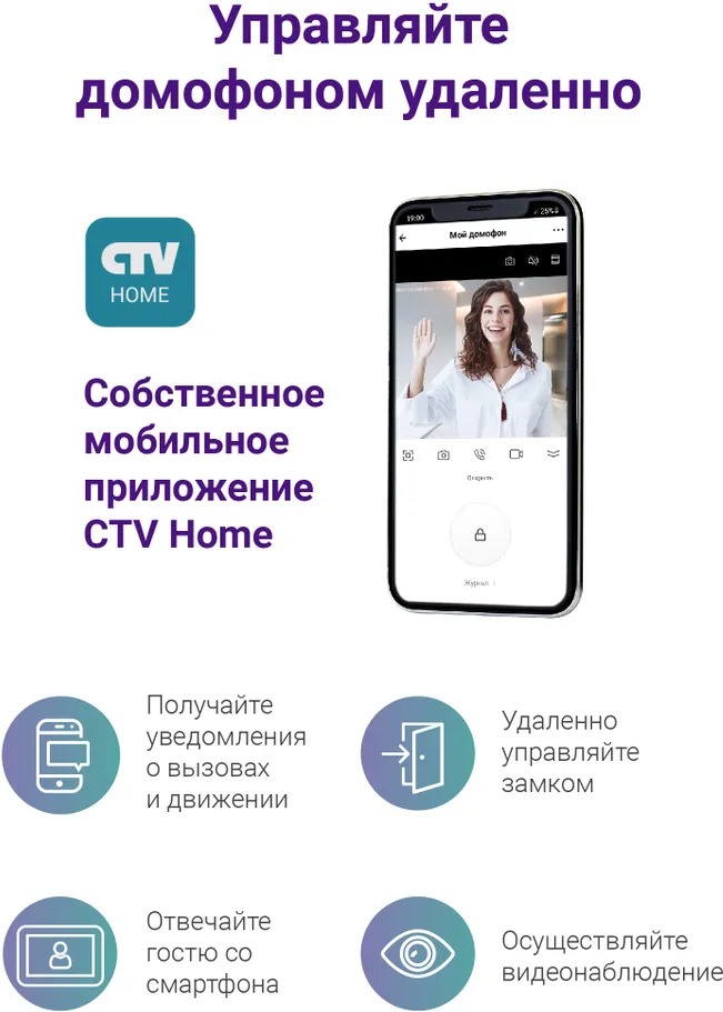 Видеодомофон CTV M5102 AHD c Wifi (белый) - фото2 Видеодомофон CTV M5102 AHD c Wifi (белый) - фото2