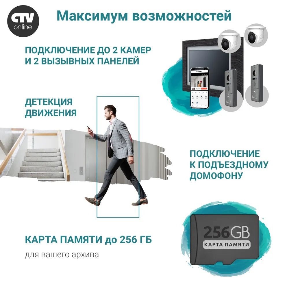 Видеодомофон CTV M5708 Image AHD c Wifi (белый) фото-3