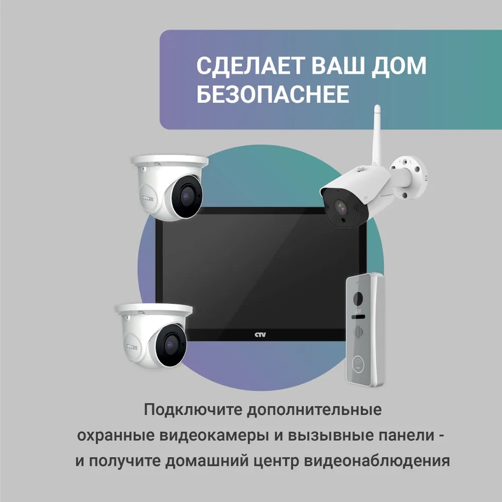Видеодомофон CTV M5801 FHD (черный) - фото2 Видеодомофон CTV M5801 FHD (черный) - фото2