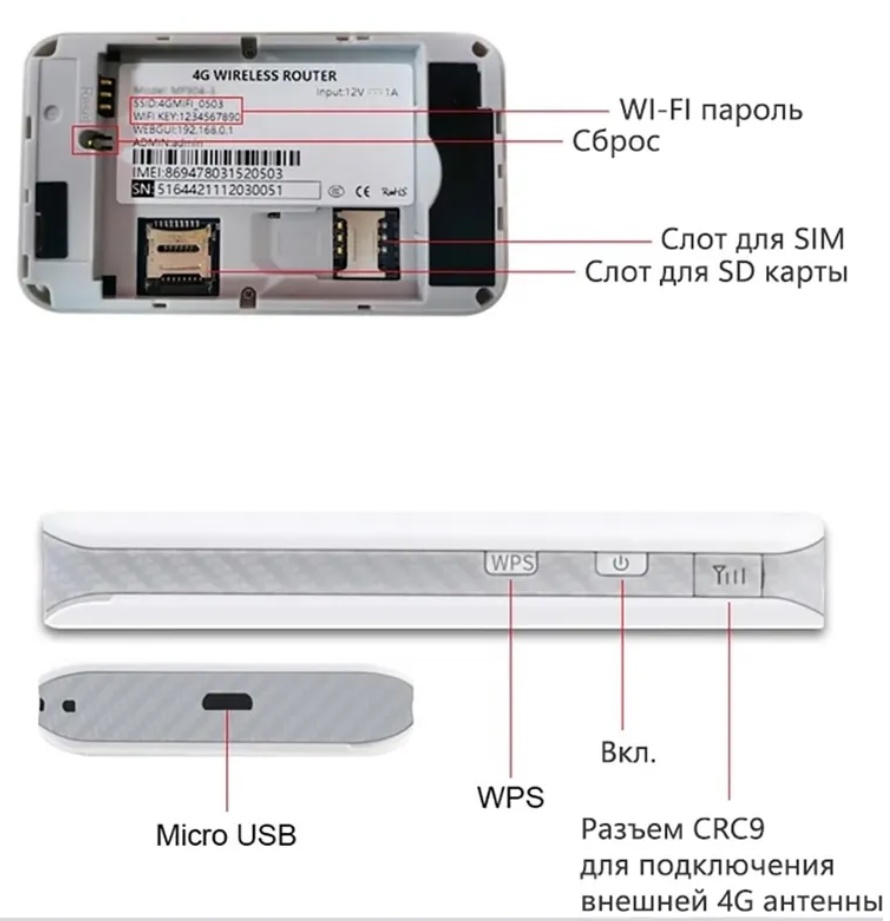 Карманный Wi-Fi 4G-роутер MF904-M10EU - фото2 Карманный Wi-Fi 4G-роутер MF904-M10EU - фото2