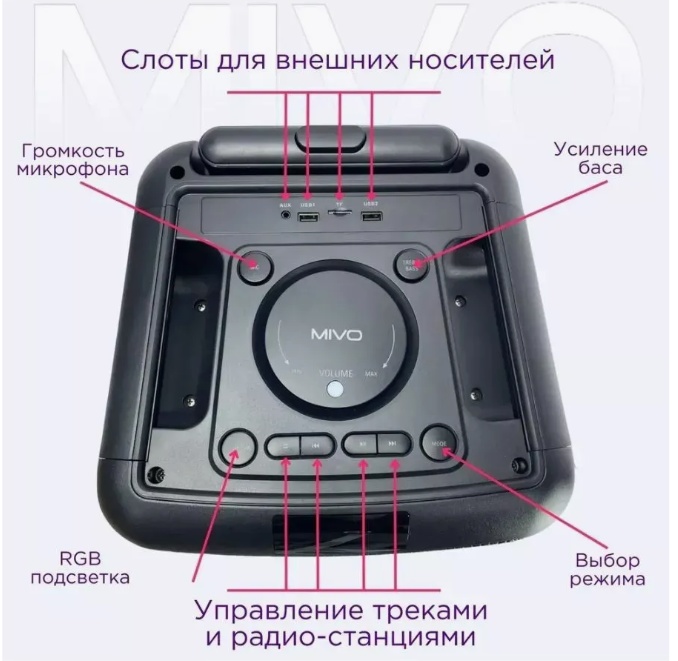 Напольная беспроводная колонка Mivo MD-108 с караоке - фото2 Напольная беспроводная колонка Mivo MD-108 с караоке - фото2