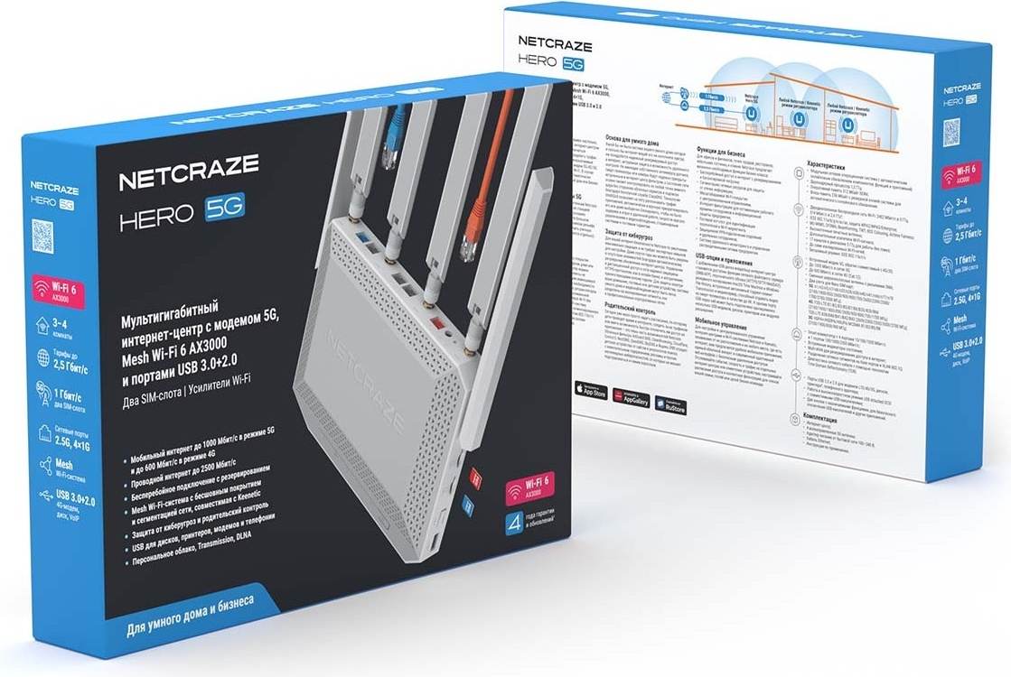 5G Wi-Fi роутер Netcraze Hero 5G NC-4110 фото-3