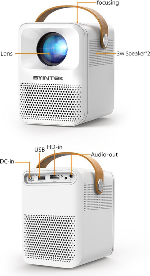 Проектор портативный Byintek C750 Smart фото-3