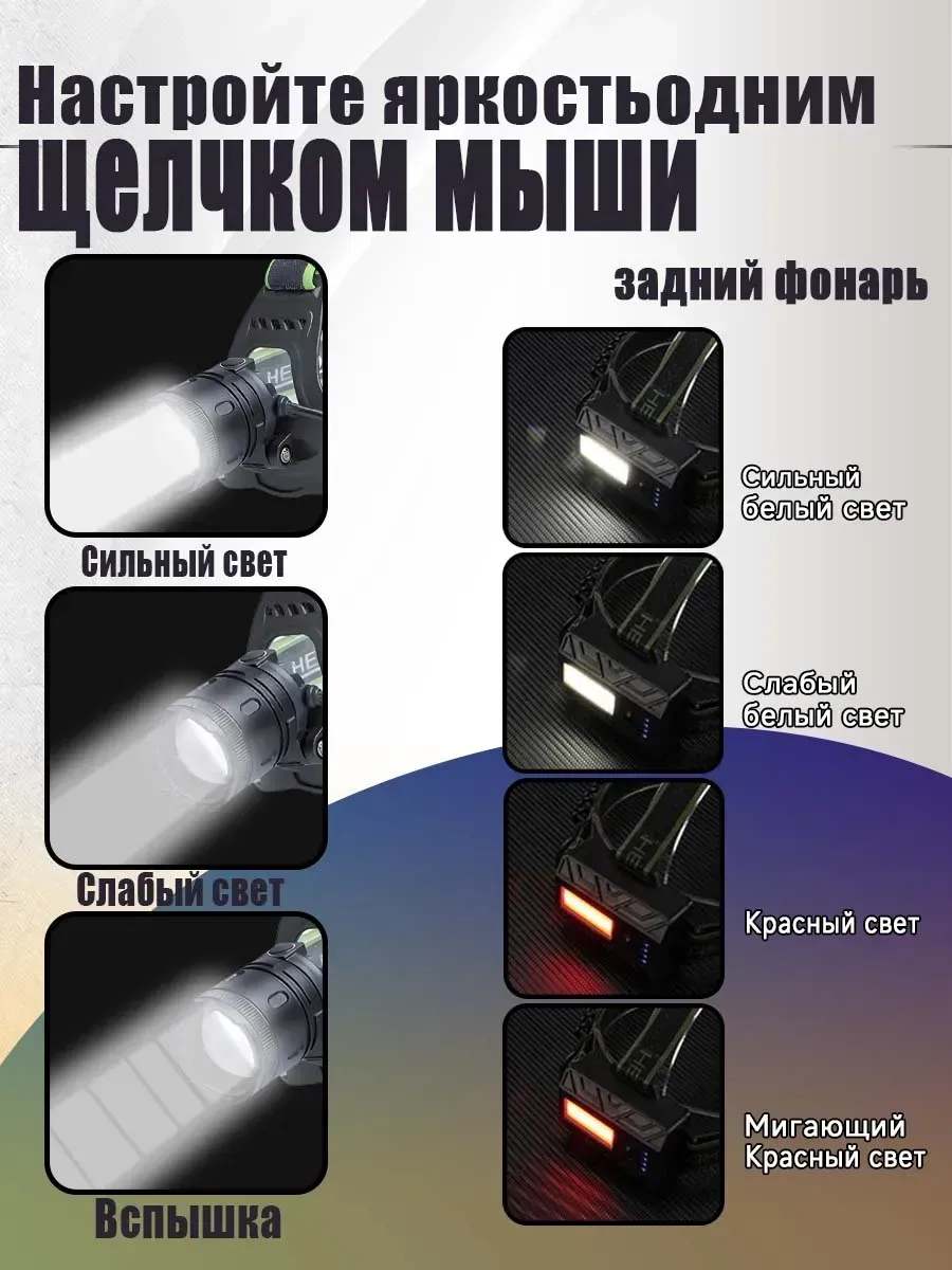 Налобный фонарь с датчиком движения PM-60TG 600W фото-3