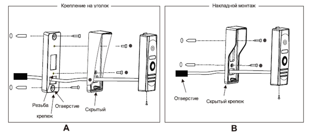 Вызывная панель Arsenal Триумф Pro-90 (коричневый) фото-3