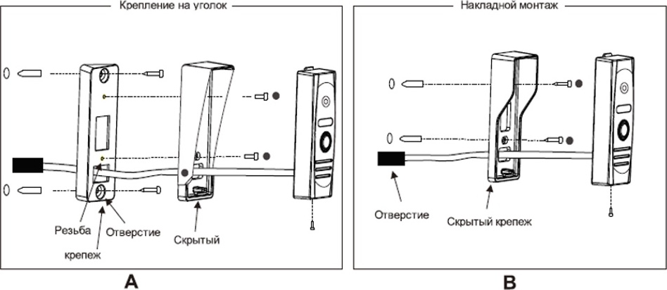 Вызывная панель Arsenal Триумф Pro-90 (серебро) фото-3