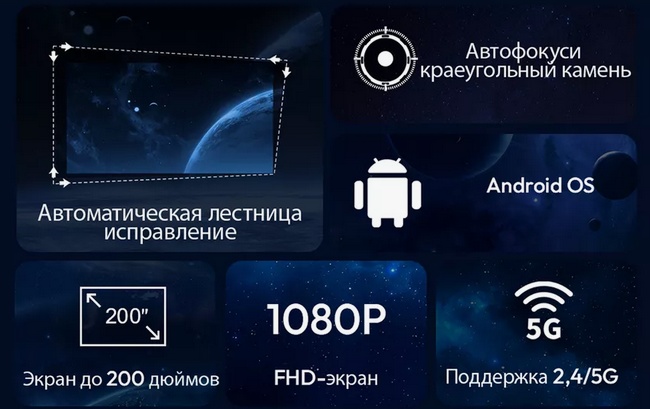 Проектор BYINTEK VEVSHAO A18 фото-3