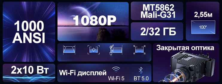 Проектор BYINTEK VEVSHAO A22 фото-3