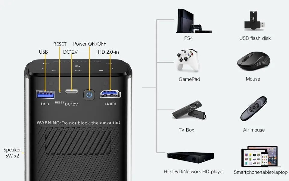 Проектор BYINTEK P70 фото-3