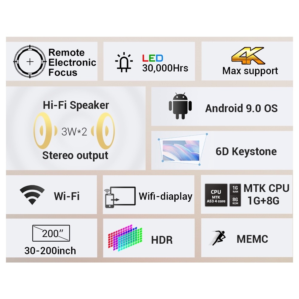 Проектор BYINTEK X20 - фото2 Проектор BYINTEK X20 - фото2