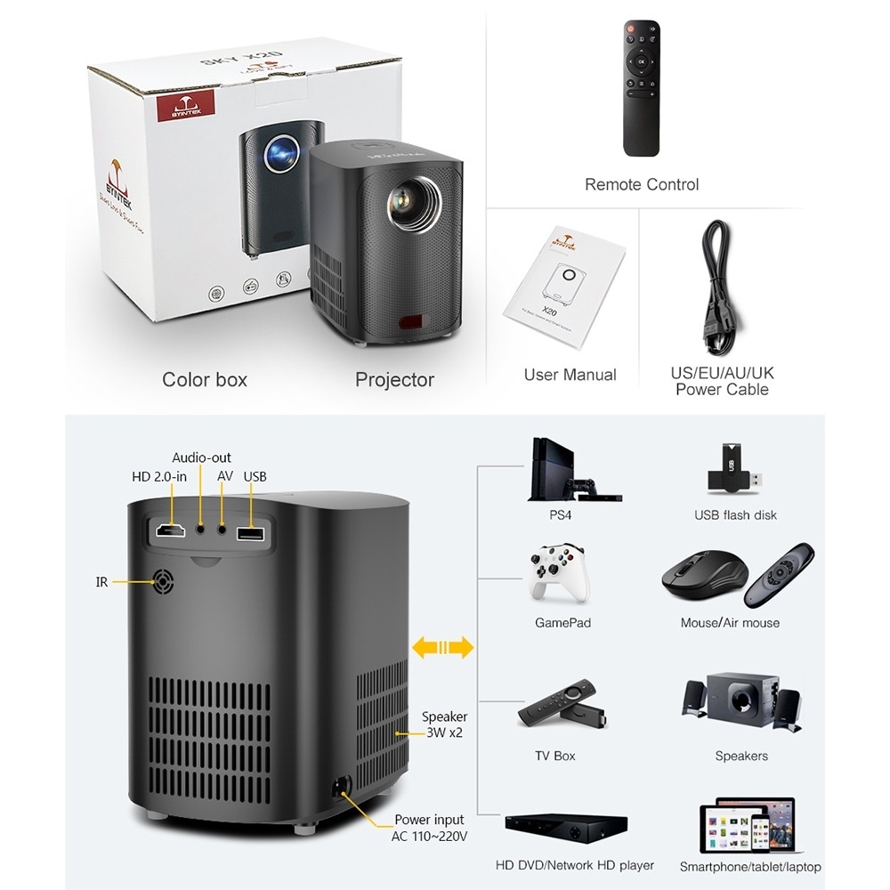 Проектор BYINTEK X20 фото-3