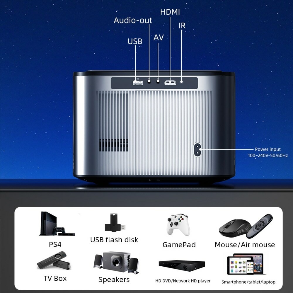 Проектор BYINTEK X25 фото-3