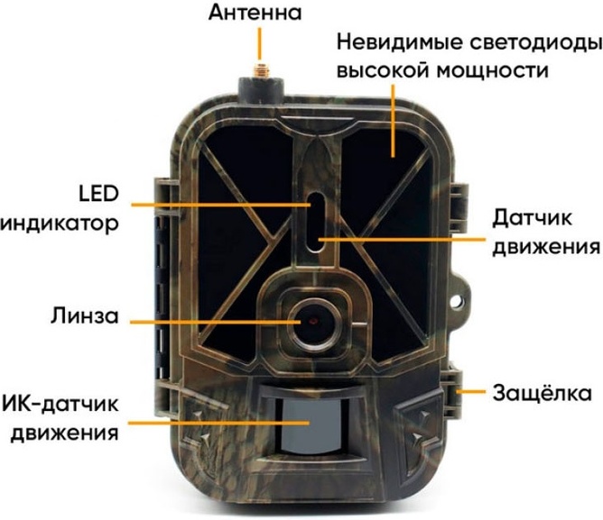 Фотоловушка Suntek HC-940 Pro фото-2 Фотоловушка Suntek HC-940 Pro фото-2
