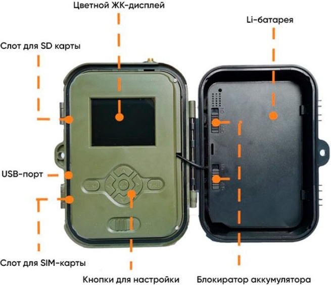 Фотоловушка Suntek HC-940 Pro фото-3 Фотоловушка Suntek HC-940 Pro фото-3