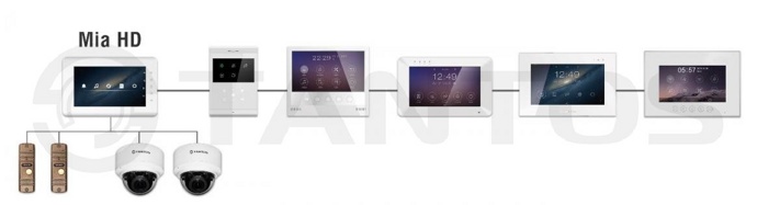 Видеодомофон Tantos Mia HD (белый) фото-3