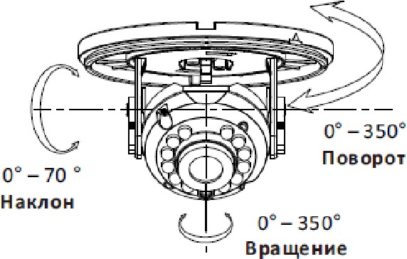 Видеокамера HD 2Mp HiWatch DS-T203 B (2.8мм) - фото2 Видеокамера HD 2Mp HiWatch DS-T203 B (2.8мм) - фото2