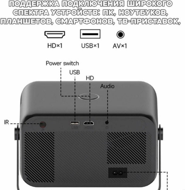 Проектор VisionX CY900 Pro фото-3