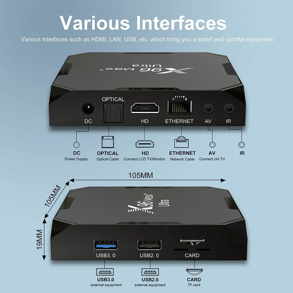 Смарт тв приставка X96 MAX+ ULTRA 4+32GB LAN 100M фото-3