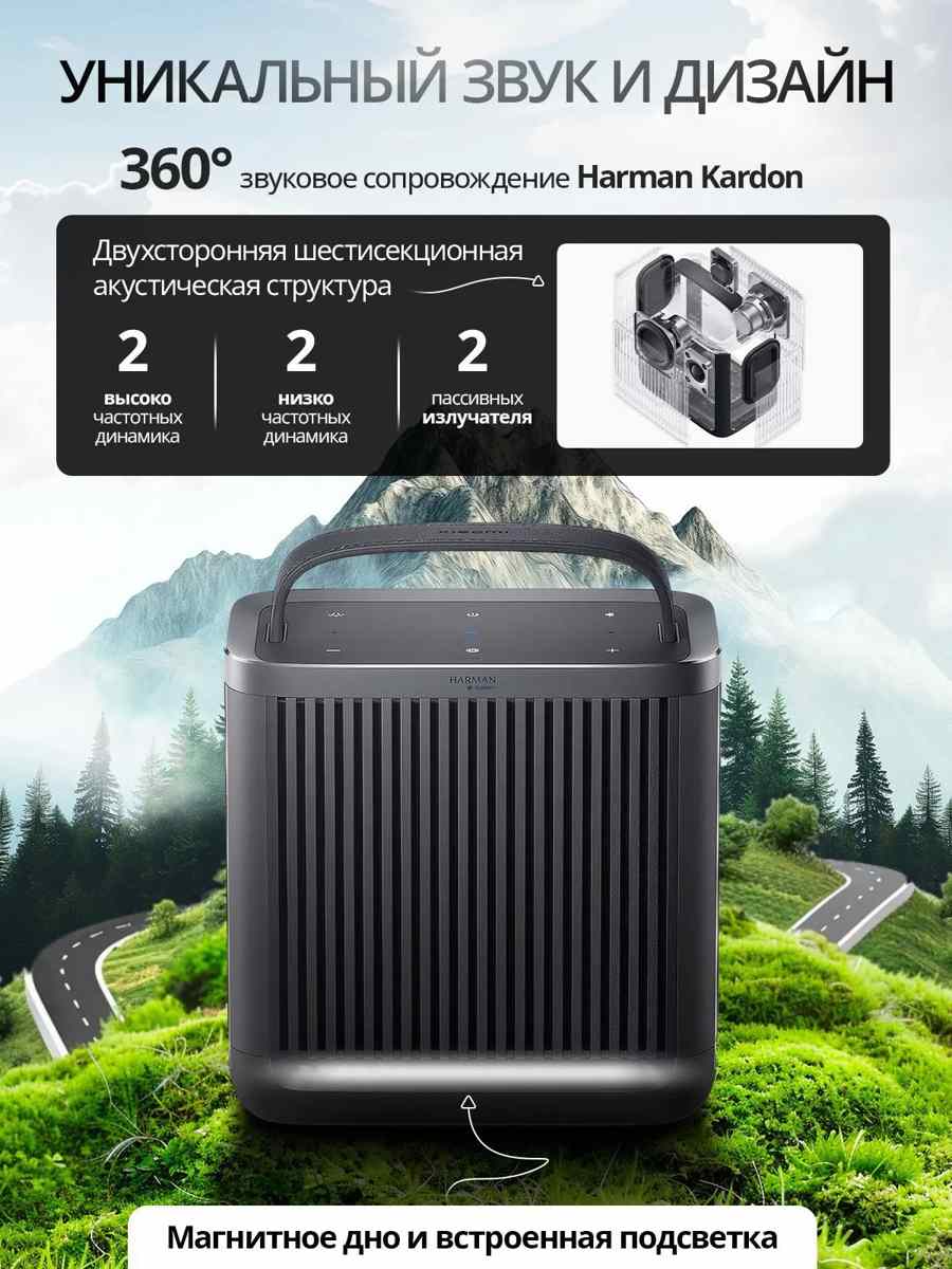 Беспроводная колонка Xiaomi Outdoor Speaker Camp ASM06A - фото2